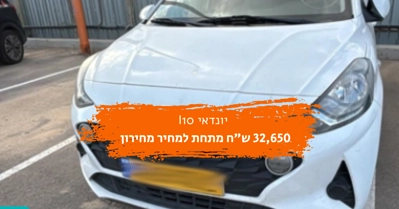 שם התמונה