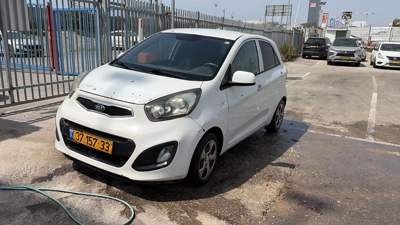 שם התמונה