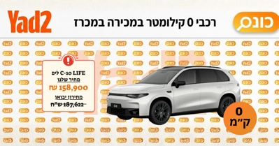 שם התמונה